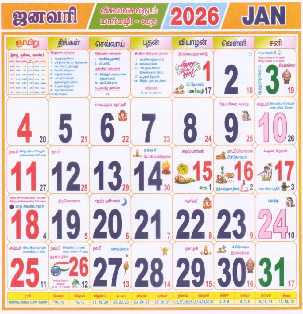 January 2026 Tamil Calendar – Complete Tamil Monthly Calendar & Daily Panchangam 4 January 2026 tamil calendar